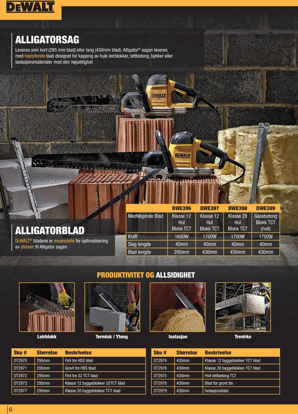 er essensielle for optimalisering av ytelsen til Alligator sagen Kraft Slag lengde Blad lengde DWE396 Klasse 12 Hul Blokk TCT 1600W 40mm 295mm DWE397 Klasse 12 Hul Blokk TCT 1700W 40mm 430mm DWE398