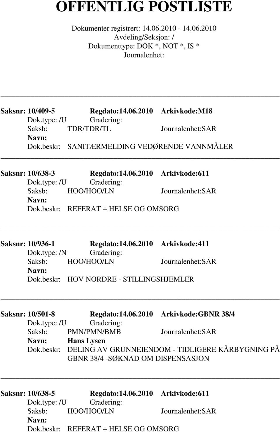 beskr: HOV NORDRE - STILLINGSHJEMLER Saksnr: 10/501-8 Regdato:14.06.2010 Arkivkode:GBNR 38/4 Saksb: PMN/PMN/BMB SAR Hans Lysen Dok.