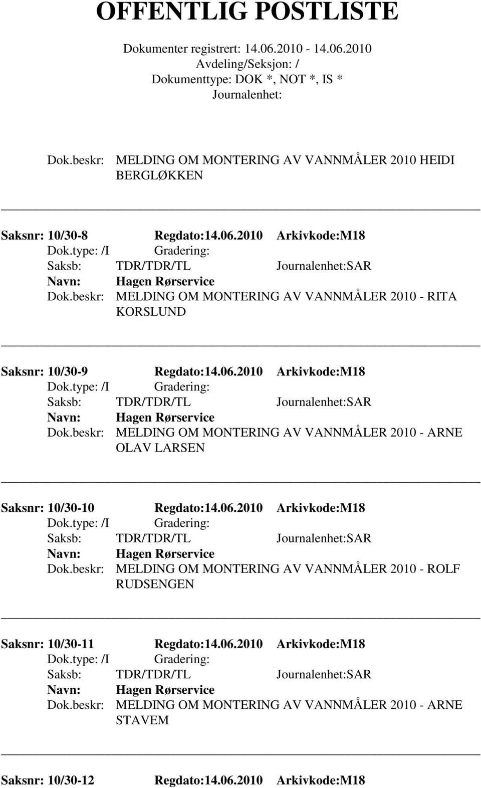 beskr: MELDING OM MONTERING AV VANNMÅLER 2010 - ARNE OLAV LARSEN Saksnr: 10/30-10 Regdato:14.06.2010 Arkivkode:M18 Saksb: TDR/TDR/TL SAR Hagen Rørservice Dok.