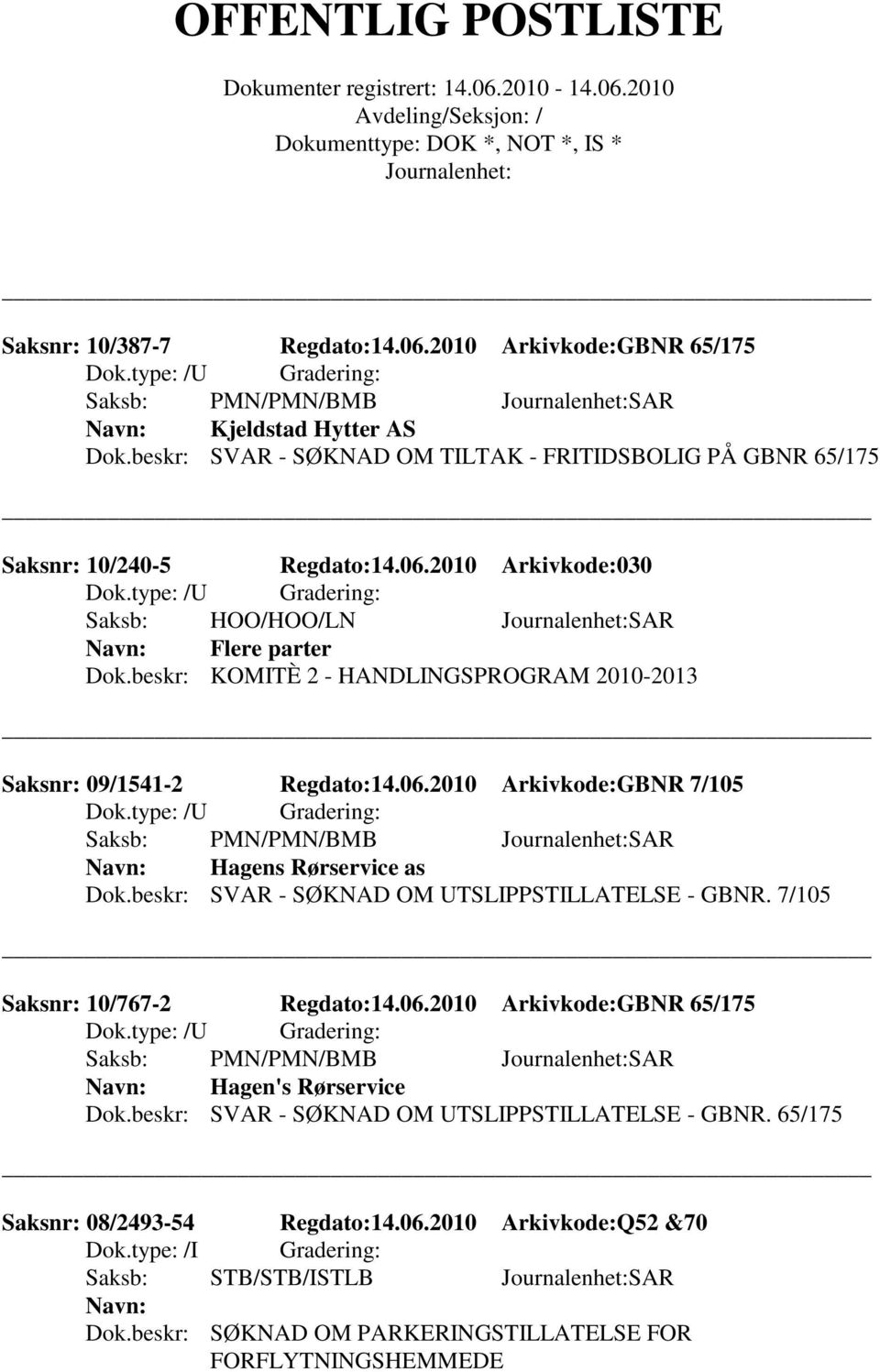 beskr: KOMITÈ 2 - HANDLINGSPROGRAM 2010-2013 Saksnr: 09/1541-2 Regdato:14.06.2010 Arkivkode:GBNR 7/105 Saksb: PMN/PMN/BMB SAR Hagens Rørservice as Dok.