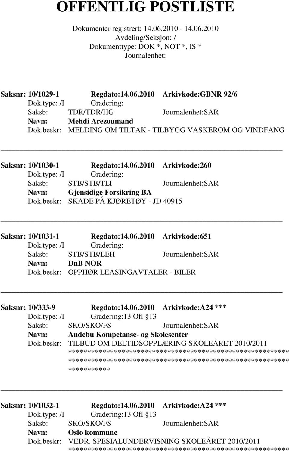 beskr: TILBUD OM DELTIDSOPPLÆRING SKOLEÅRET 2010/2011 *********** Saksnr: 10/1032-1 Regdato:14.06.2010 Arkivkode:A24 *** 13 Ofl 13 Saksb: SKO/SKO/FS SAR Oslo kommune Dok.beskr: VEDR.