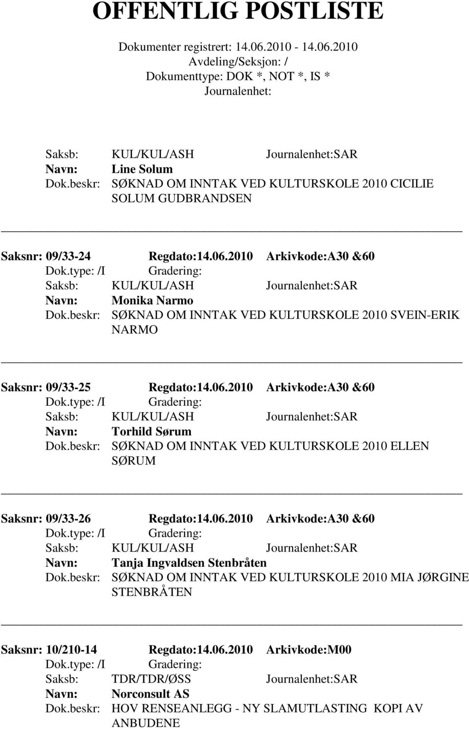 2010 Arkivkode:A30 &60 Saksb: KUL/KUL/ASH SAR Torhild Sørum Dok.beskr: SØKNAD OM INNTAK VED KULTURSKOLE 2010 ELLEN SØRUM Saksnr: 09/33-26 Regdato:14.06.