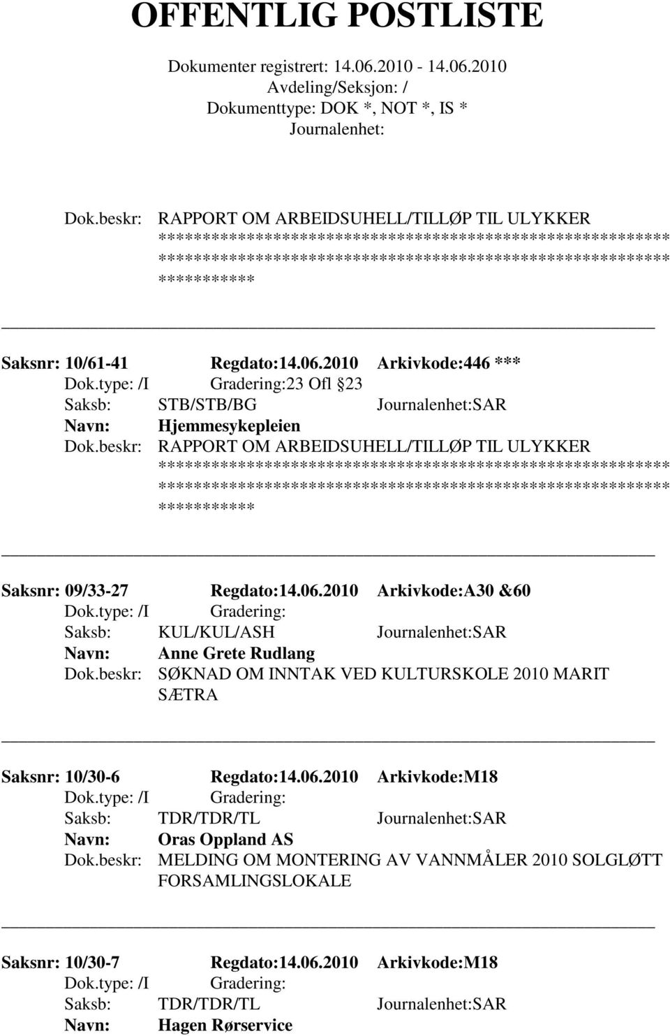 beskr: RAPPORT OM ARBEIDSUHELL/TILLØP TIL ULYKKER *********** Saksnr: 09/33-27 Regdato:14.06.