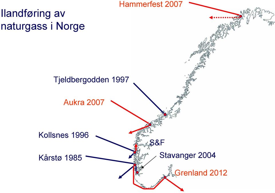 1997 Aukra 2007 Kollsnes 1996