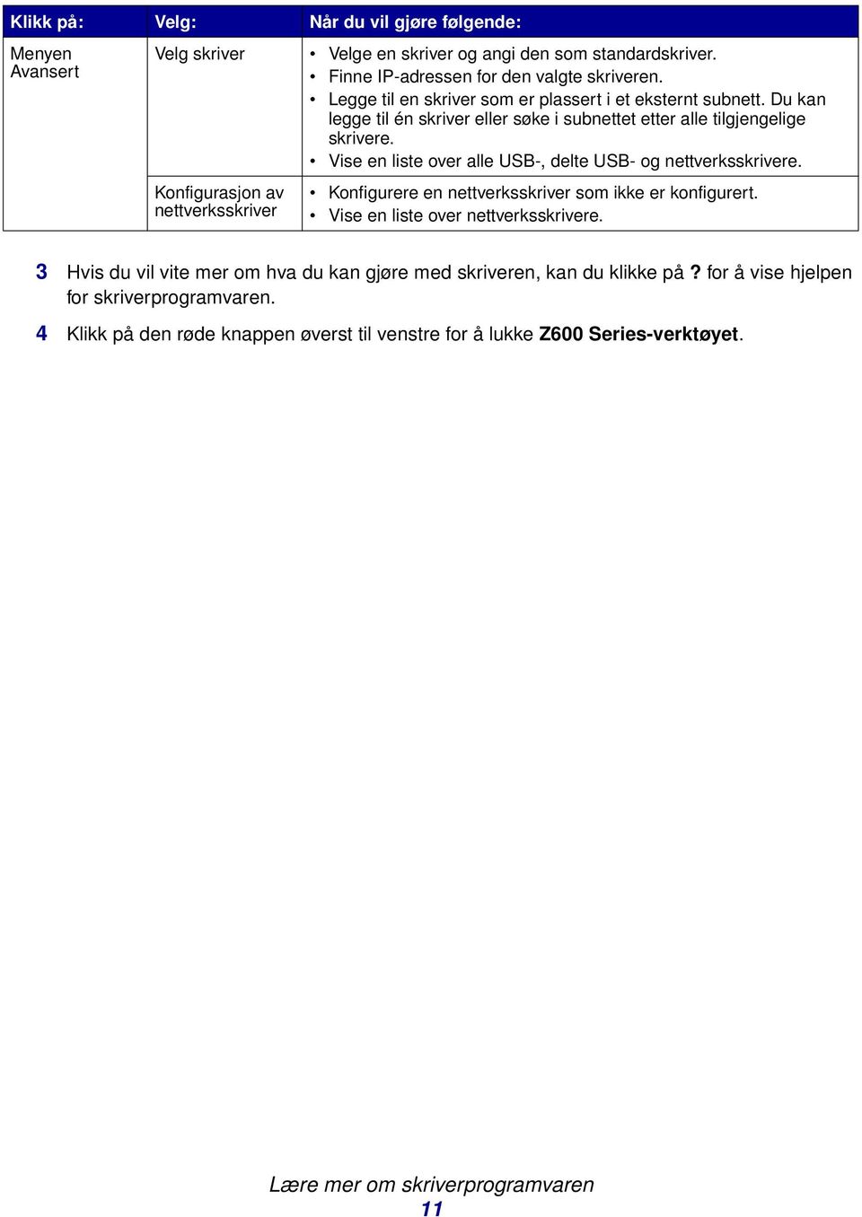 Du kan legge til én skriver eller søke i subnettet etter alle tilgjengelige skrivere. Vise en liste over alle USB-, delte USB- og nettverksskrivere.