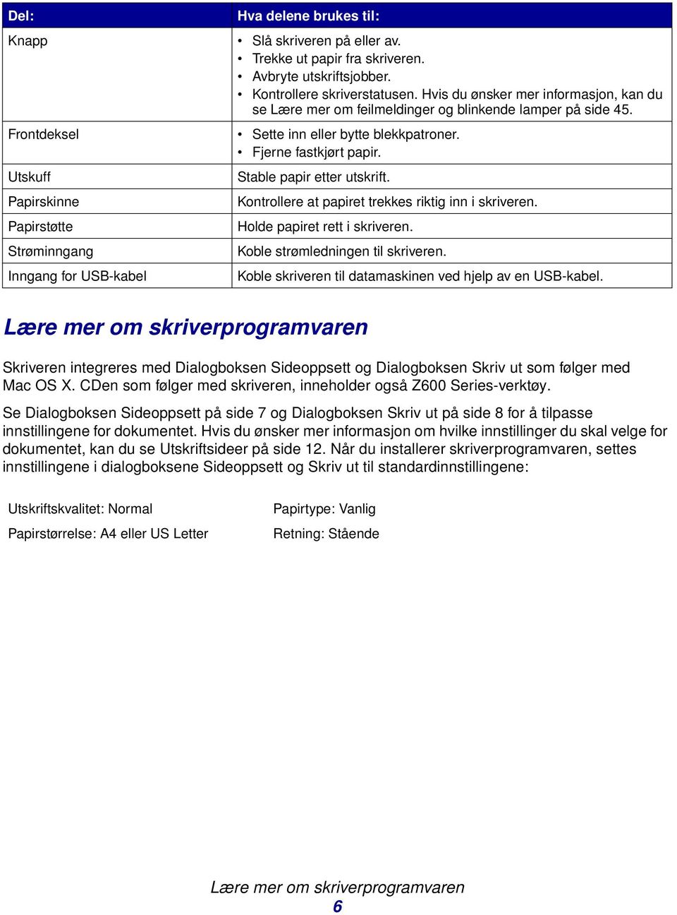 Stable papir etter utskrift. Kontrollere at papiret trekkes riktig inn i skriveren. Holde papiret rett i skriveren. Koble strømledningen til skriveren.