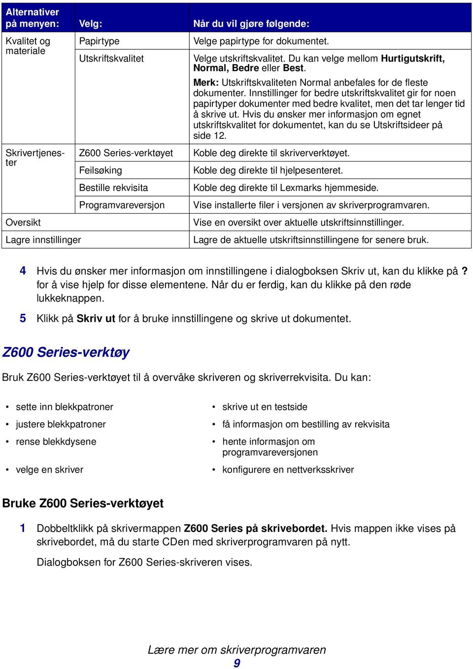 Merk: Utskriftskvaliteten Normal anbefales for de fleste dokumenter.