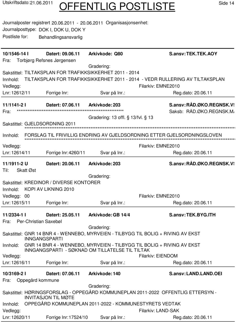 Forrige lnr: Svar på lnr.: 11/1141-2 I Datert: 07.06.11 Arkivkode:203 S.ansv: RÅD.ØKO.REGNSK.VST Fra: ************************************************************ Saksb: RÅD.ØKO.REGNSK.MAD 13 offl.