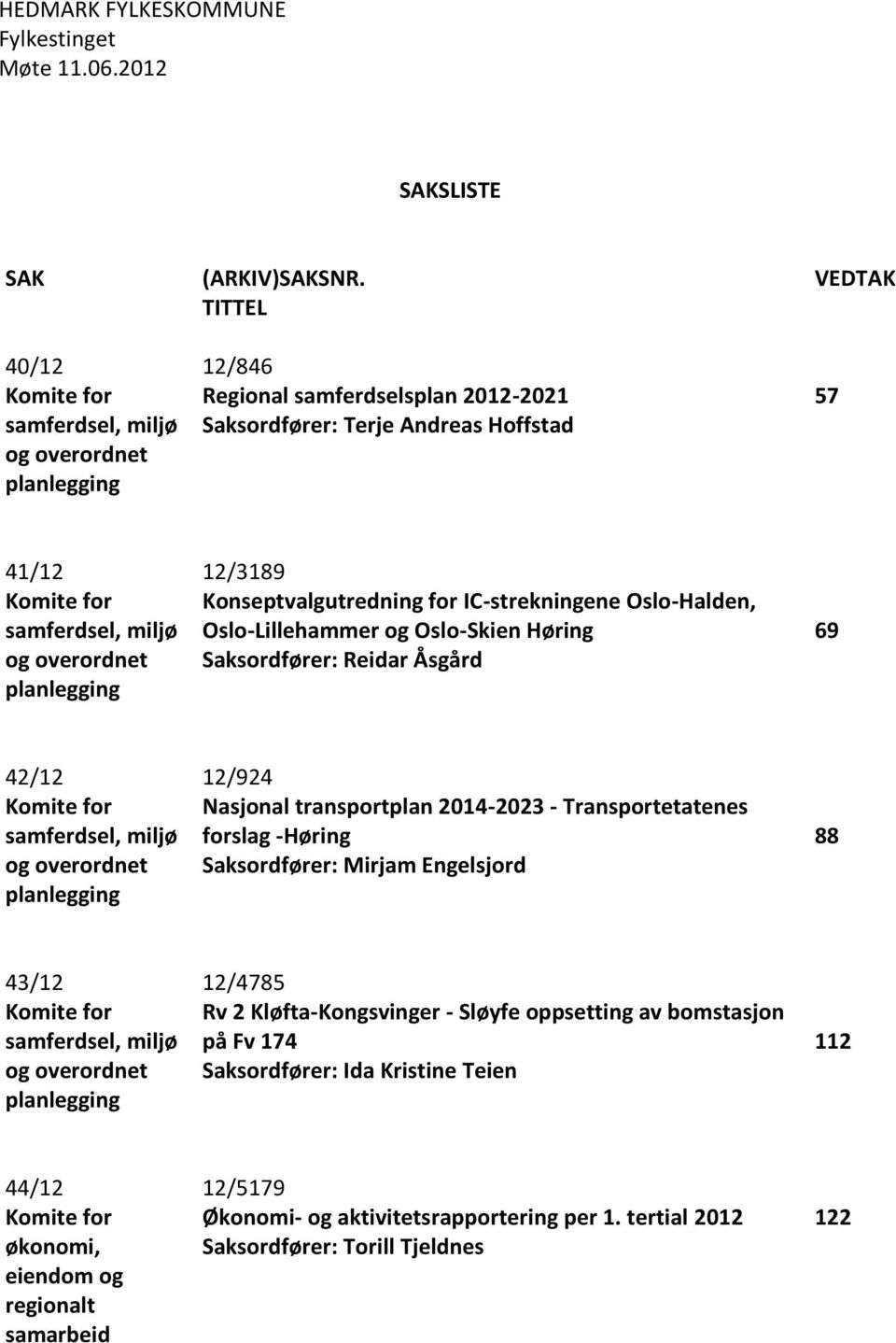 IC-strekningene Oslo-Halden, Oslo-Lillehammer og Oslo-Skien Høring Saksordfører: Reidar Åsgård 69 42/12 Komite for samferdsel, miljø og overordnet planlegging 12/924 Nasjonal transportplan 2014-2023