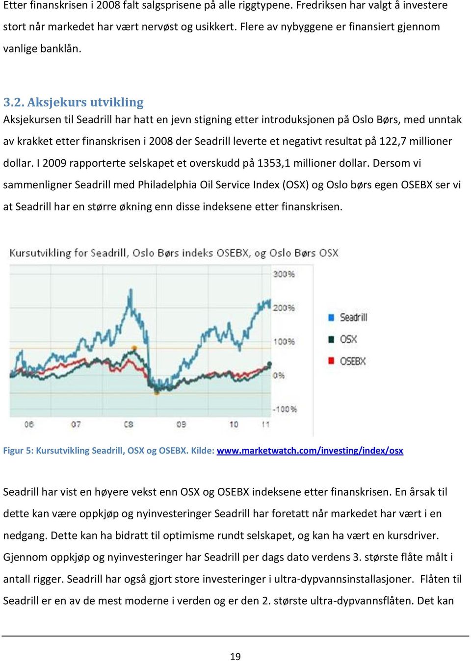 Aksjekurs utvikling Aksjekursen til Seadrill har hatt en jevn stigning etter introduksjonen på Oslo Børs, med unntak av krakket etter finanskrisen i 2008 der Seadrill leverte et negativt resultat på