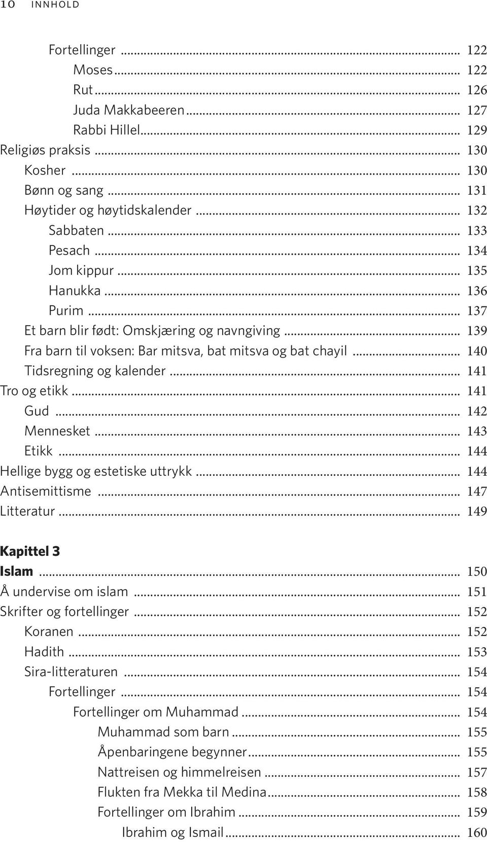 .. 140 Tidsregning og kalender... 141 Tro og etikk... 141 Gud... 142 Mennesket... 143 Etikk... 144 Hellige bygg og estetiske uttrykk... 144 Antisemittisme... 147 Litteratur... 149 Kapittel 3 Islam.