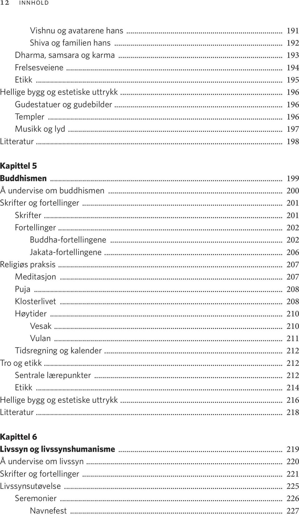 .. 201 Fortellinger... 202 Buddha-fortellingene... 202 Jakata-fortellingene... 206 Religiøs praksis... 207 Meditasjon... 207 Puja... 208 Klosterlivet... 208 Høytider... 210 Vesak... 210 Vulan.