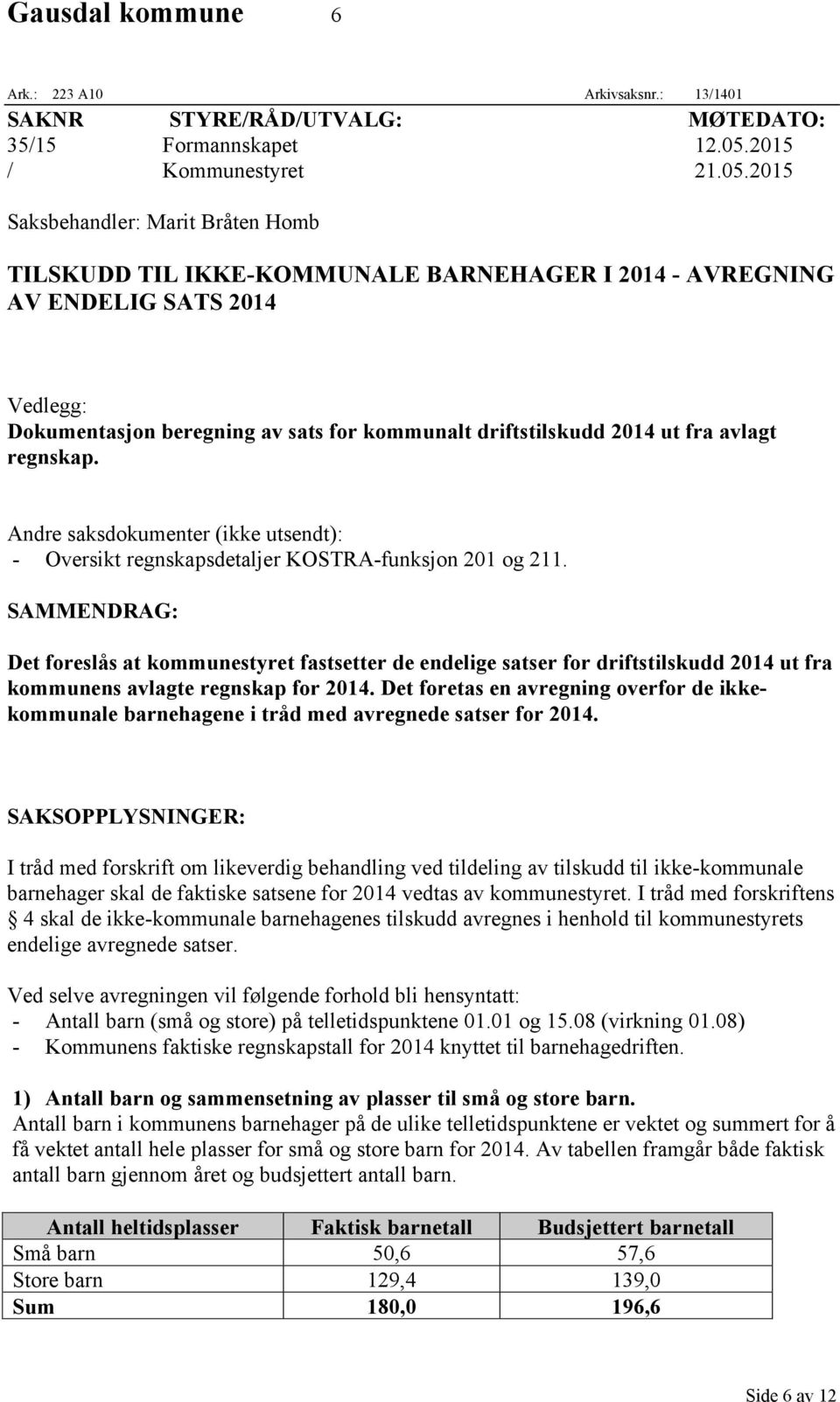 2015 Saksbehandler: Marit Bråten Homb TILSKUDD TIL IKKE-KOMMUNALE BARNEHAGER I 2014 - AVREGNING AV ENDELIG SATS 2014 Vedlegg: Dokumentasjon beregning av sats for kommunalt driftstilskudd 2014 ut fra