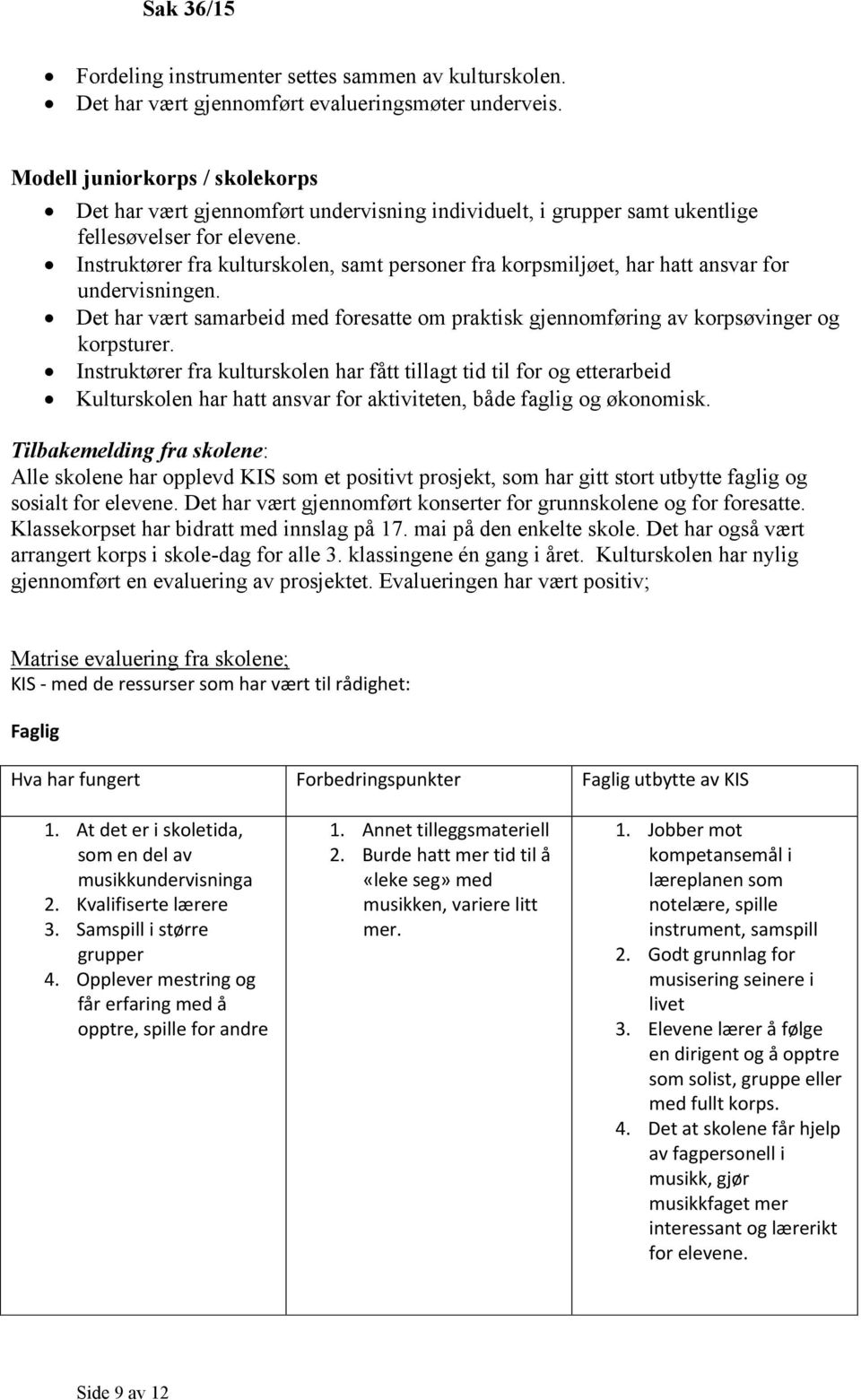 Instruktører fra kulturskolen, samt personer fra korpsmiljøet, har hatt ansvar for undervisningen. Det har vært samarbeid med foresatte om praktisk gjennomføring av korpsøvinger og korpsturer.