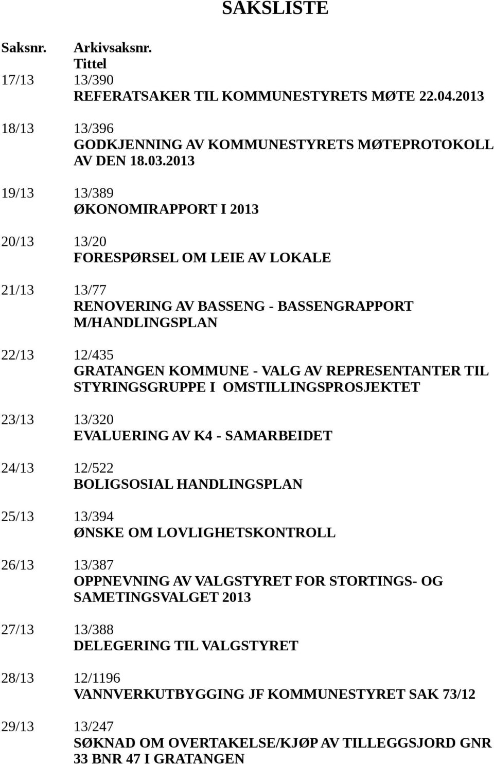 REPRESENTANTER TIL STYRINGSGRUPPE I OMSTILLINGSPROSJEKTET 23/13 13/320 EVALUERING AV K4 - SAMARBEIDET 24/13 12/522 BOLIGSOSIAL HANDLINGSPLAN 25/13 13/394 ØNSKE OM LOVLIGHETSKONTROLL 26/13 13/387