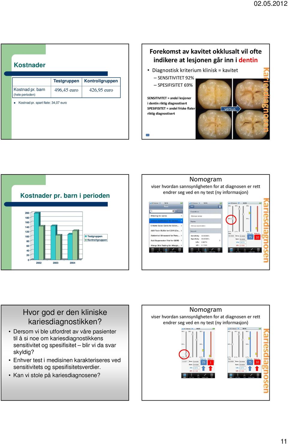 SPSIFISITT 69% SNSITIVITT = andel lesjoner i dentin riktig diagnostisert SPSIFISITT = andel friske flater riktig diagnostisert versus Kostnader pr.