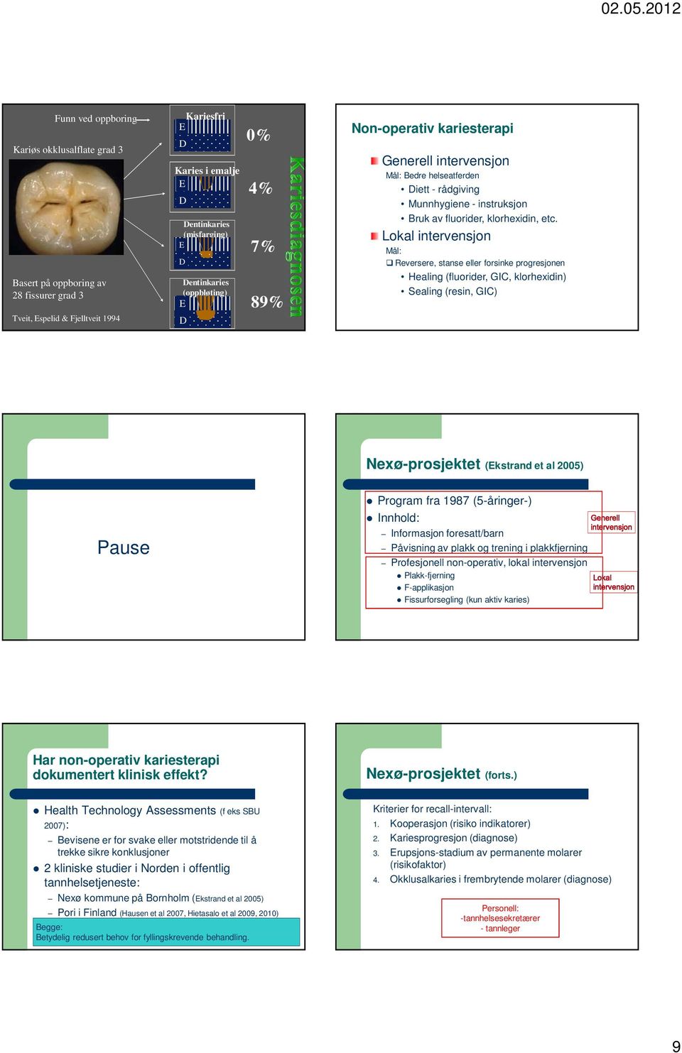 Lokal intervensjon Mål: Reversere, stanse eller forsinke progresjonen Healing (fluorider, GIC, klorhexidin) Sealing (resin, GIC) Nexø-prosjektet (kstrand et al 2005) Pause Program fra 1987