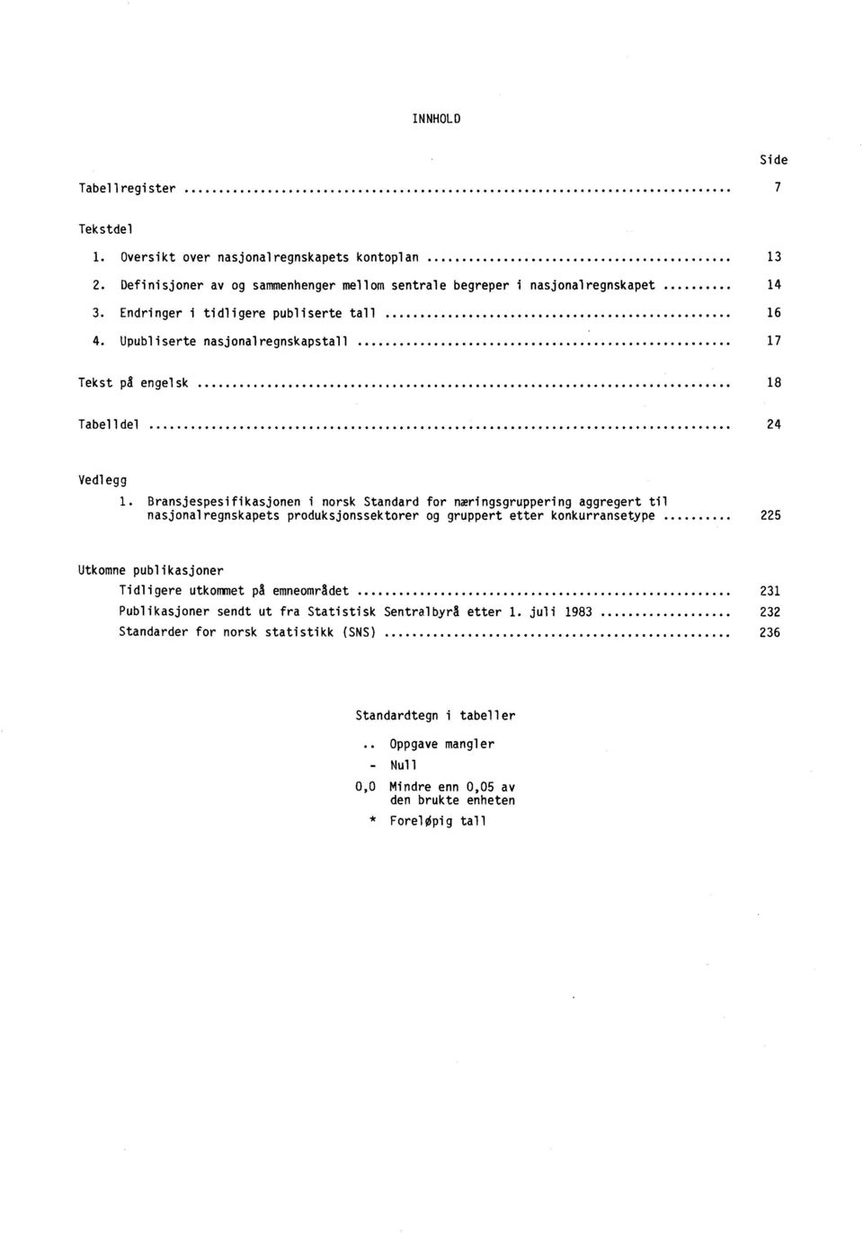 Bransjespesifikasjonen i norsk Standard for næringsgruppering aggregert til nasjonalregnskapets produksjonssektorer og gruppert etter konkurransetype 225 Utkomne publikasjoner