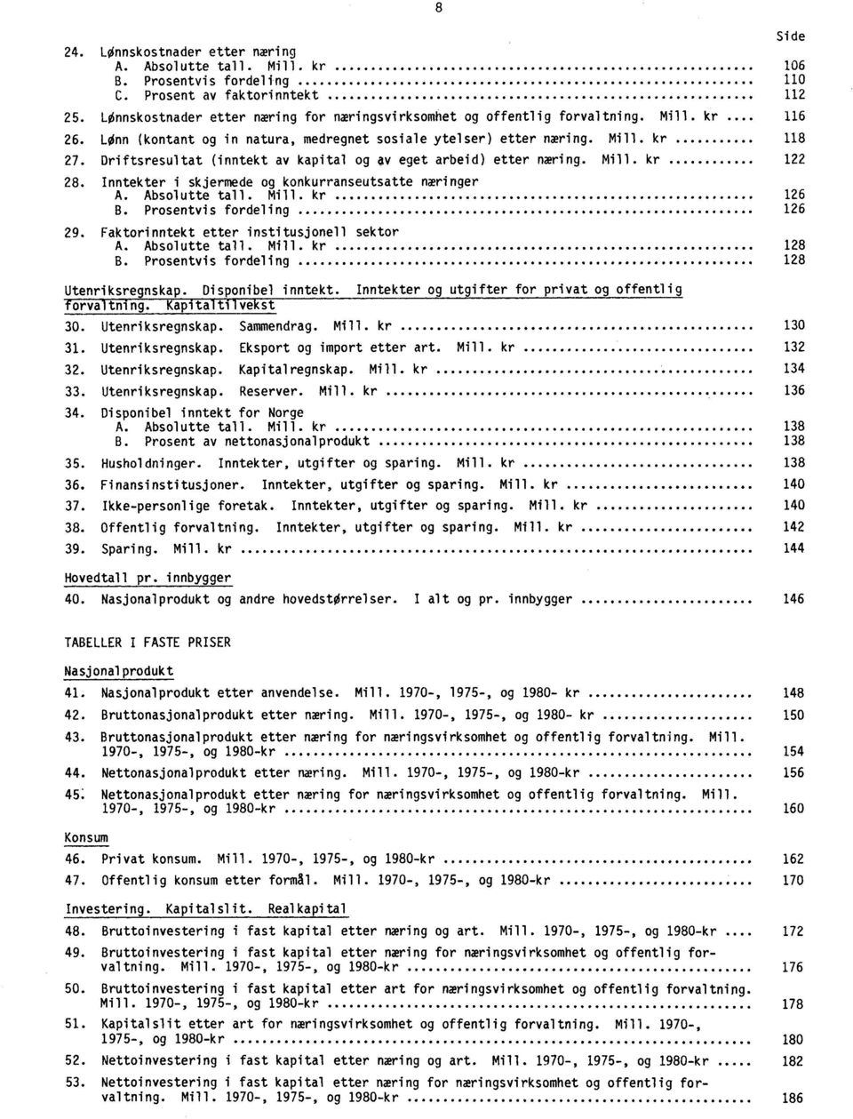 Inntekter i skjermede og konkurranseutsatte næringer A. Absolutte tall. Mill. kr 126 B. Prosentvis fordeling 126 29. Faktorinntekt etter institusjonell sektor A. Absolutte tall. Mill. kr 128 B.