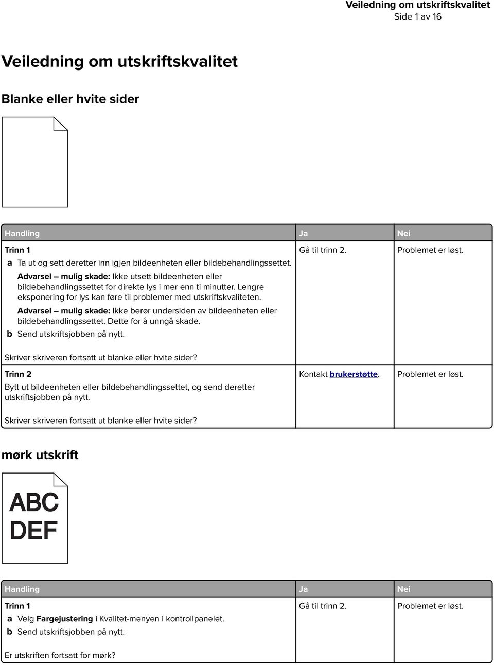 Skriver skriveren fortsatt ut blanke eller hvite sider?