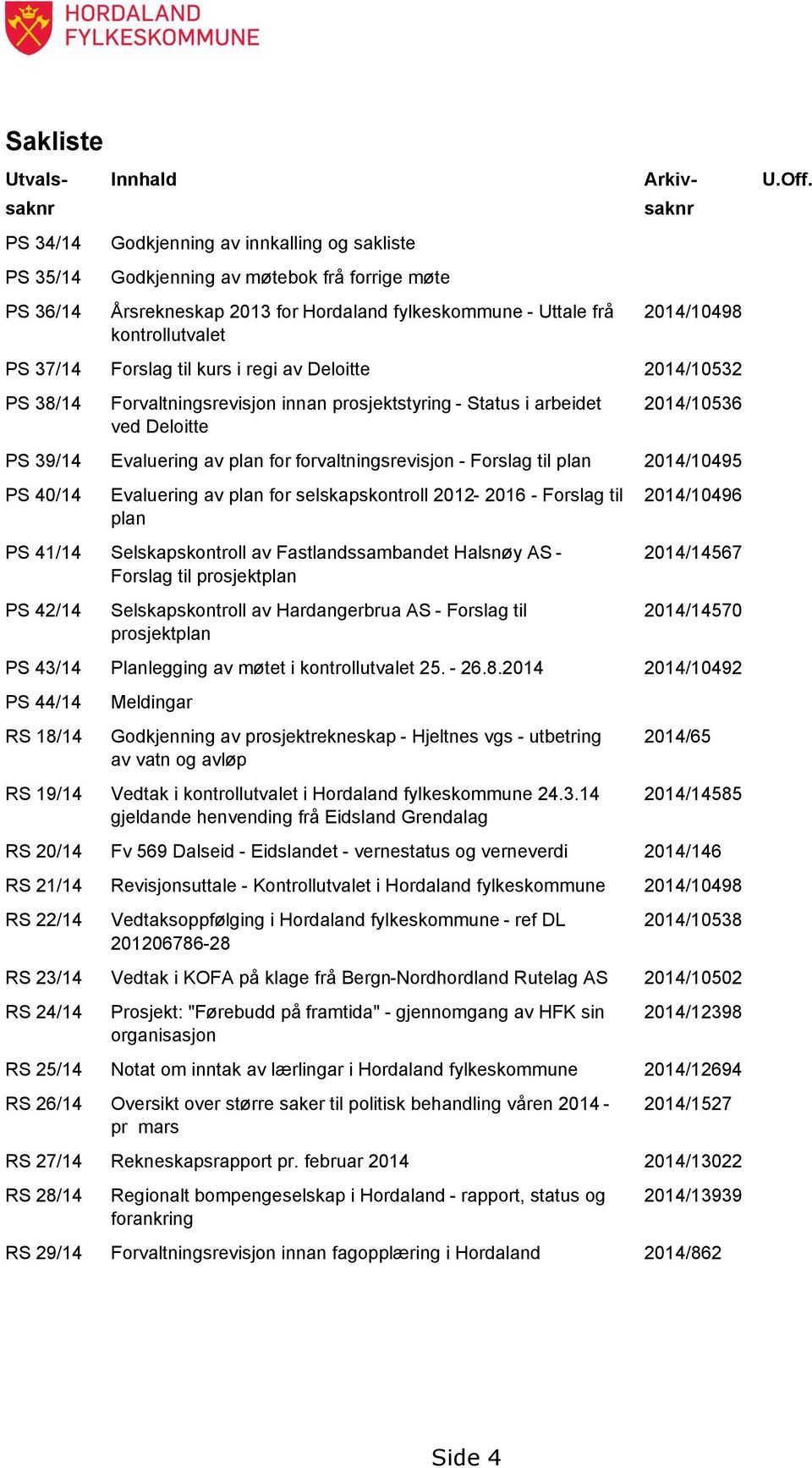 Evaluering av plan for forvaltningsrevisjon - Forslag til plan 2014/10495 PS 40/14 Evaluering av plan for selskapskontroll 2012-2016 - Forslag til plan PS 41/14 Selskapskontroll av Fastlandssambandet