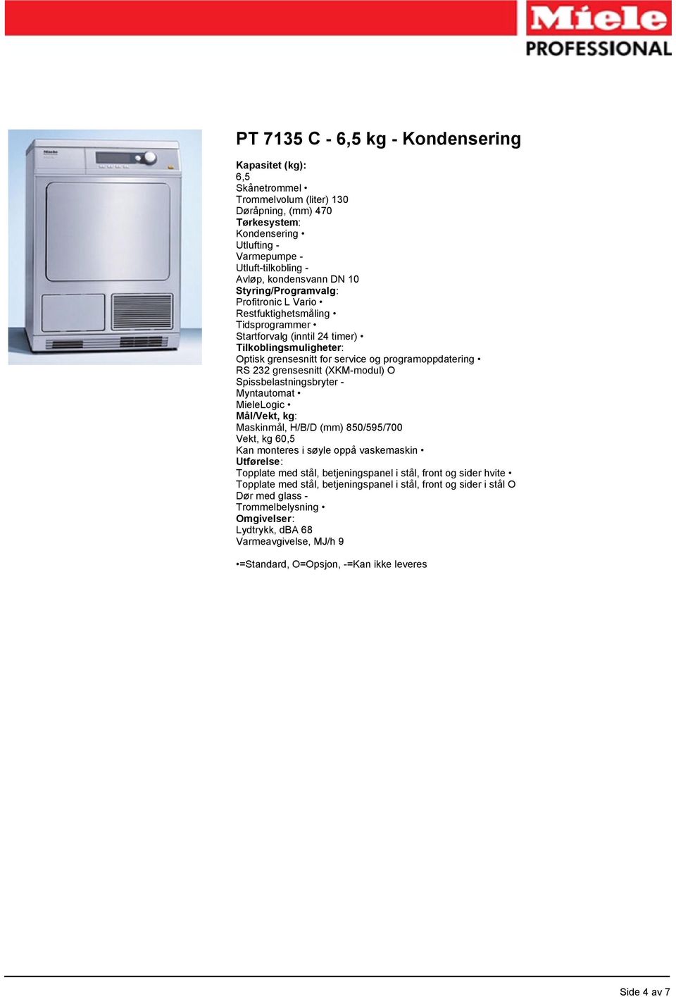 programoppdatering RS 232 grensesnitt (XKM-modul) O Spissbelastningsbryter - Myntautomat MieleLogic Mål/Vekt, kg: Maskinmål, H/B/D (mm) 850/595/700 Vekt, kg 60,5 Kan monteres i søyle oppå vaskemaskin