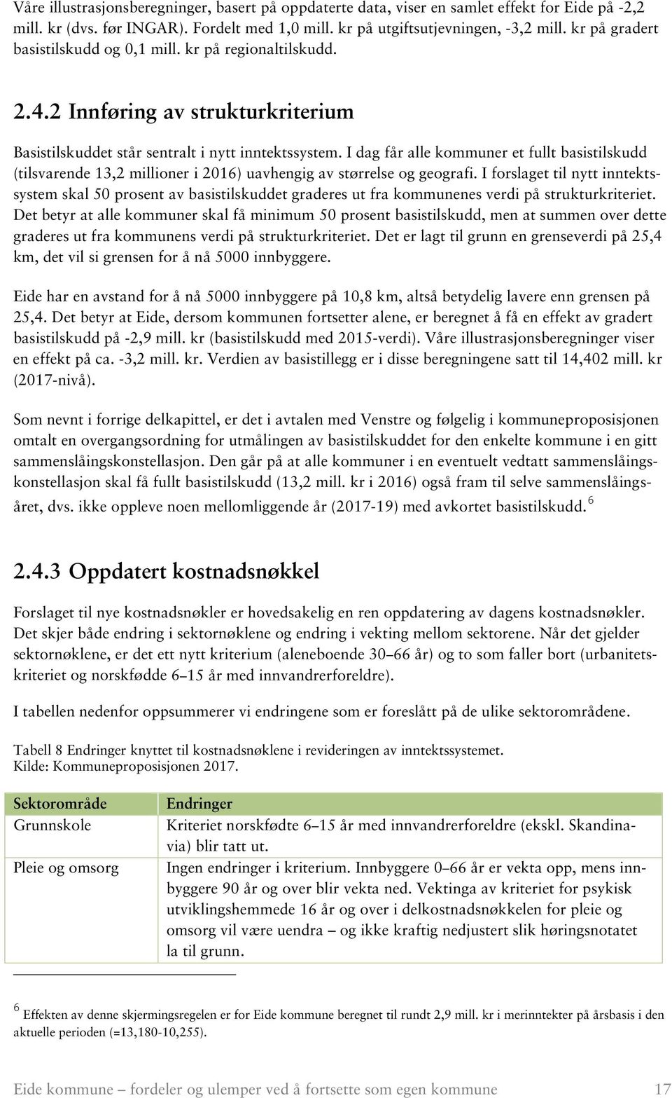 I dag får alle kommuner et fullt basistilskudd (tilsvarende 13,2 millioner i 2016) uavhengig av størrelse og geografi.