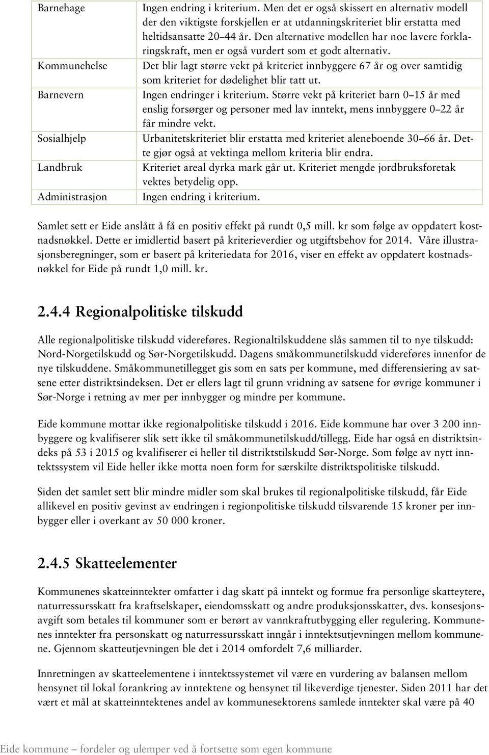 Den alternative modellen har noe lavere forklaringskraft, men er også vurdert som et godt alternativ.