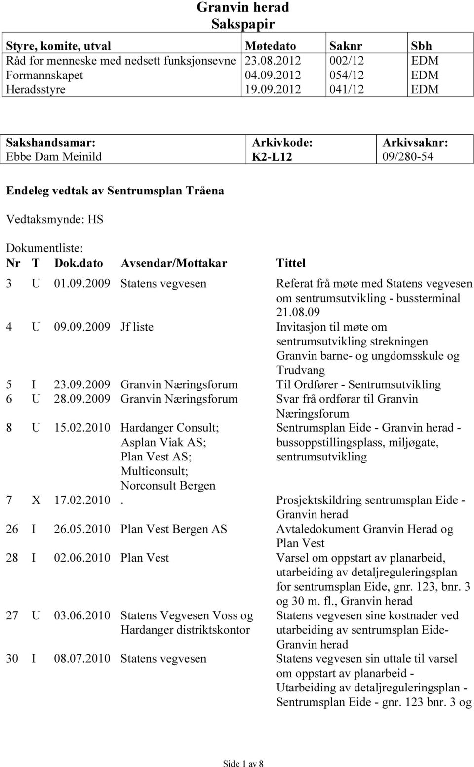 2012 041/12 EDM Sakshandsamar: Ebbe Dam Meinild Arkivkode: K2-L12 Arkivsaknr: 09/280-54 Endeleg vedtak av Sentrumsplan Tråena Vedtaksmynde: HS Dokumentliste: Nr T Dok.