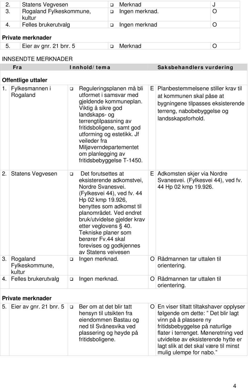 Viktig å sikre god landskaps- og terrengtilpassning av fritidsboligene, samt god utforming og estetikk. Jf veileder fra Miljøverndepartementet om planlegging av fritidsbebyggelse T-1450.