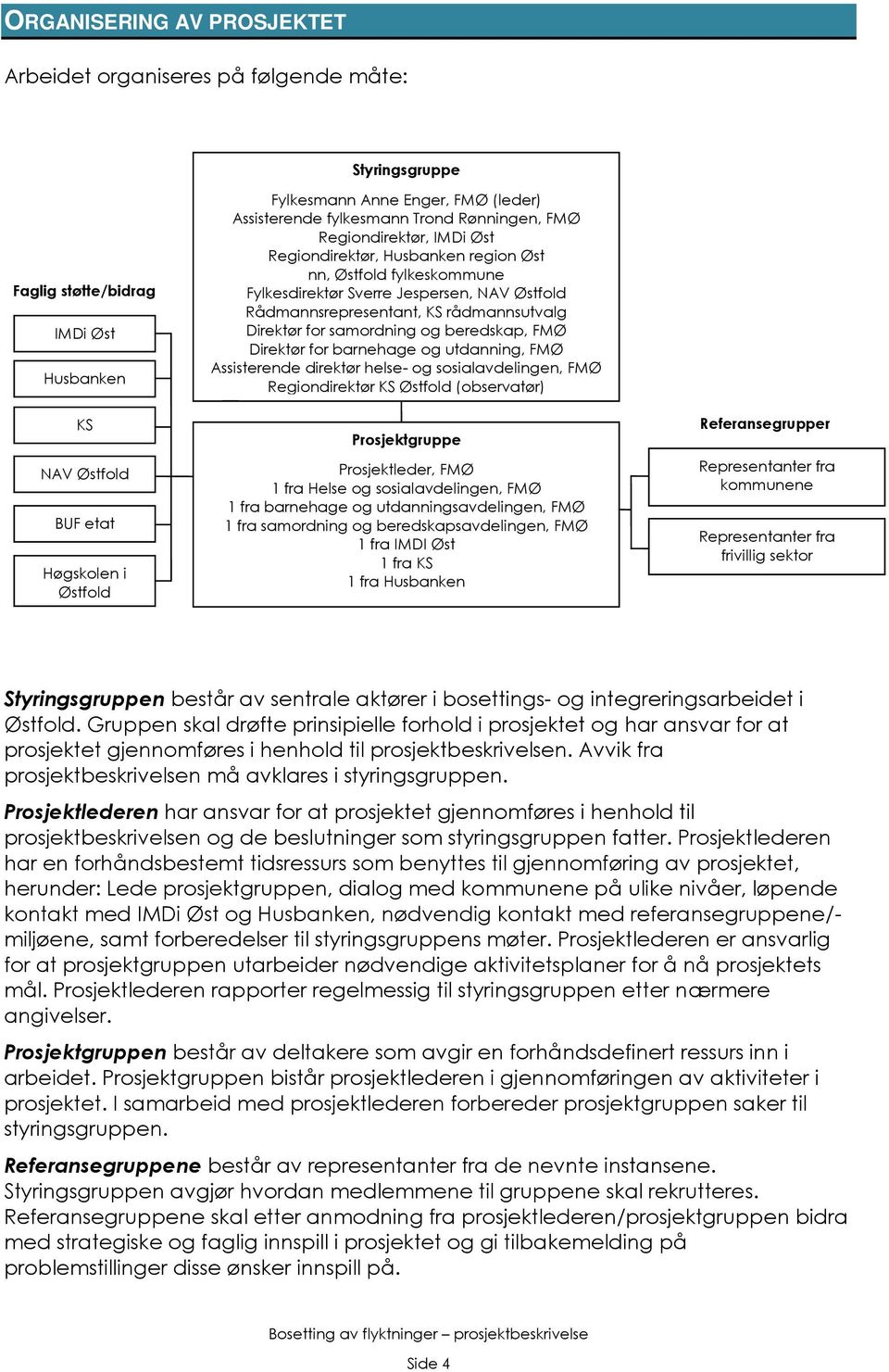 KS rådmannsutvalg Direktør for samordning og beredskap, FMØ Direktør for barnehage og utdanning, FMØ Assisterende direktør helse- og sosialavdelingen, FMØ Regiondirektør KS Østfold (observatør)