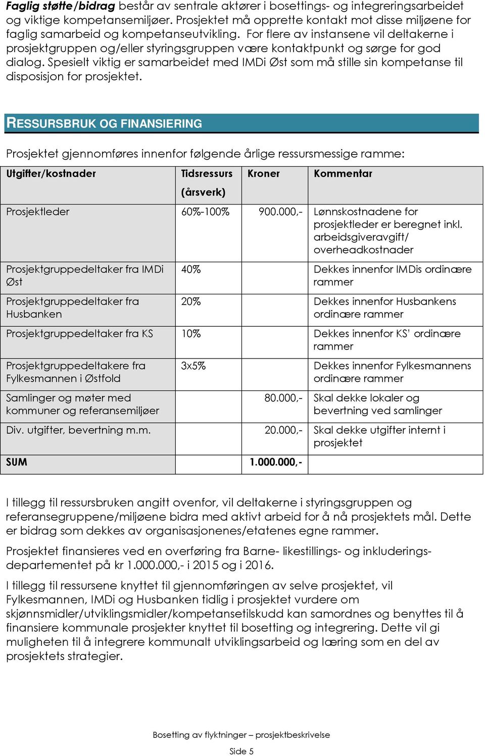 For flere av instansene vil deltakerne i prosjektgruppen og/eller styringsgruppen være kontaktpunkt og sørge for god dialog.