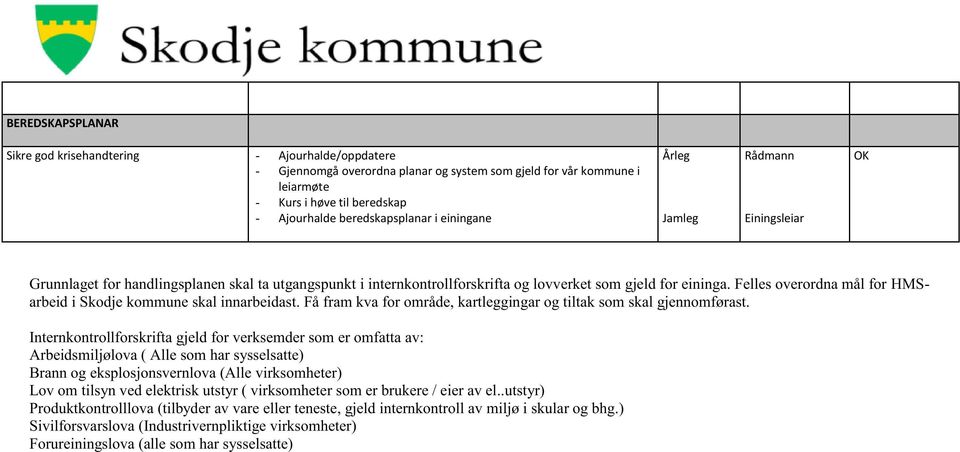 Felles overordna mål for HMS - arbeid i Skodje kommune skal innarbeidast. Få fram kva for område, kartleggingar og tiltak som skal gjennomførast.