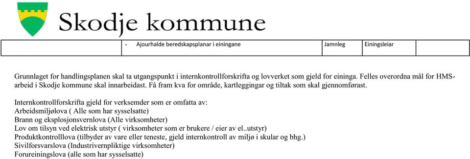 Internkontrollforskrifta gjeld for verksemder som er omfatta av: Arbeidsmiljølova ( Alle som har sysse lsatte) Brann og eksplosjonsvernlova (Alle virksomheter) Lov om tilsyn ved elektrisk