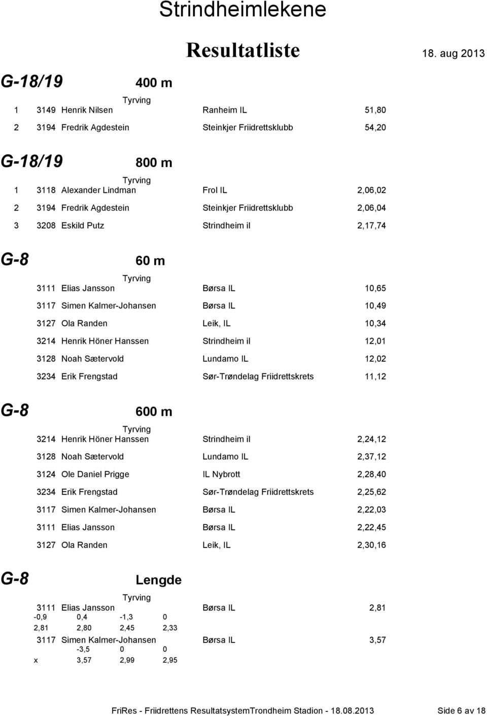 Hanssen Strindheim il 12,01 3128 Noah S tervold Lundamo IL 12,02 3234 Erik Frengstad S r-tr ndelag Friidrettskrets 11,12 G-8 600 m 3214 Henrik H ner Hanssen Strindheim il 2,24,12 3128 Noah S tervold