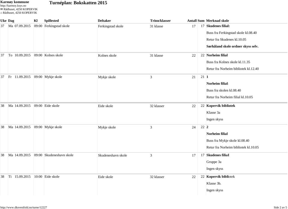 08.40 Retur fra kl.10.05 38 Ma 14.09.2015 09:00 Eide skole Eide skole 32 klasser 22 22 Kopervik bibliotek 38 Ma 14.09.2015 09:00 Mykje skole Mykje skole 3 24 22 2 Buss fra Mykje skole kl.08.40 Retur fra Norheim bibliotek kl.