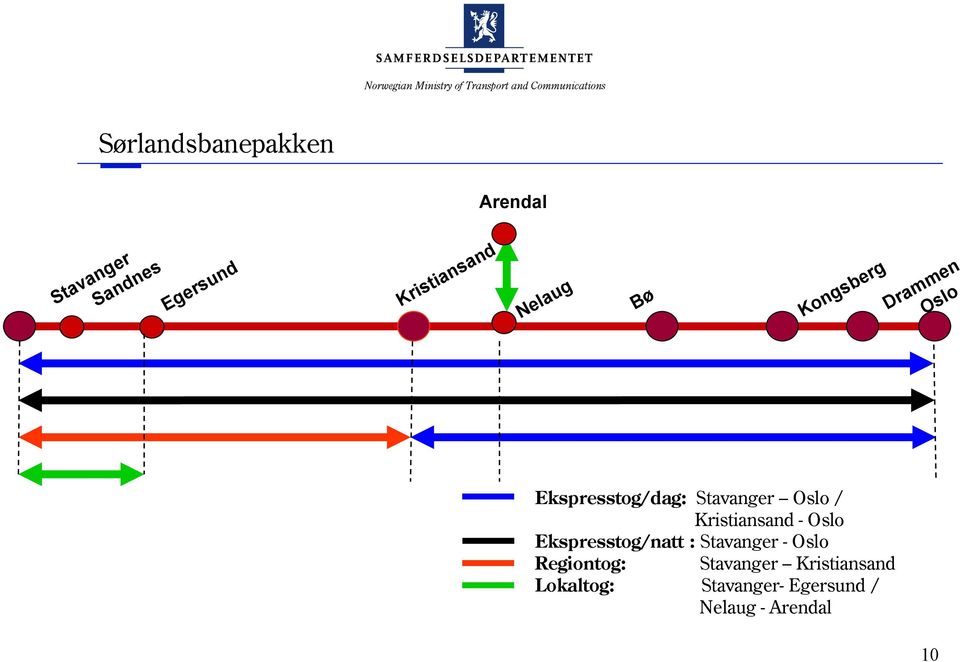 Kristiansand - Oslo Ekspresstog/natt : Stavanger - Oslo Regiontog: