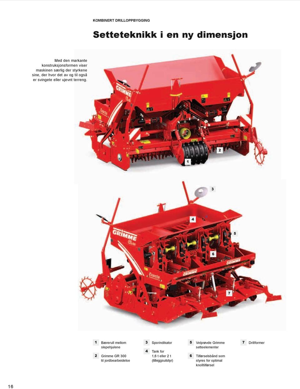 2 1 3 4 5 6 7 1 Bærerull mellom slepehjulene 2 Grimme GR 300 til jordbearbeidelse 3 Sporindikator 4 Tank for