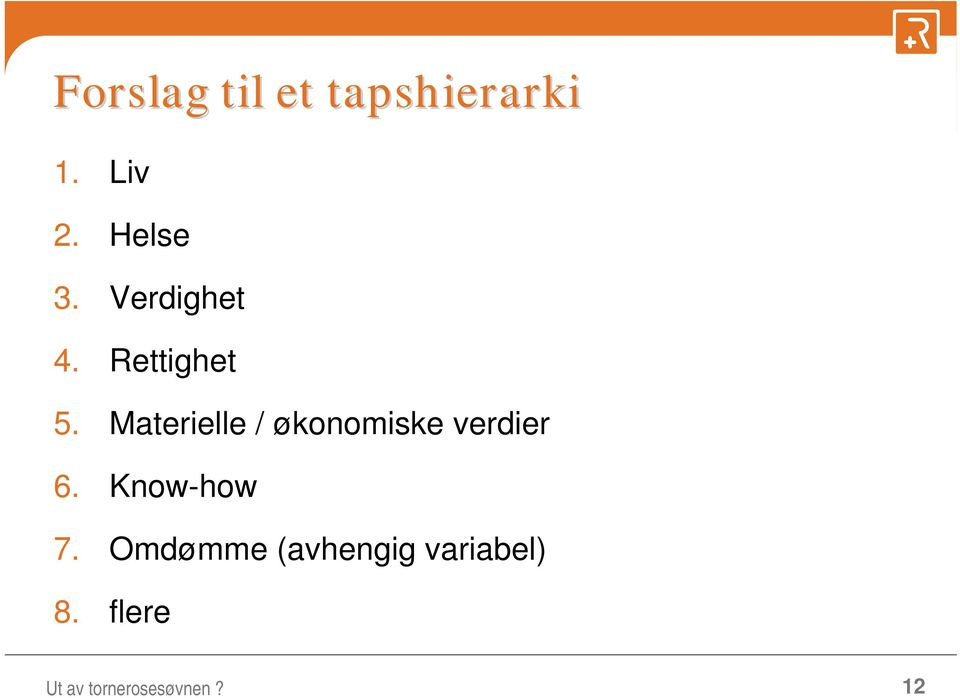 Materielle / økonomiske verdier 6. Know-how 7.