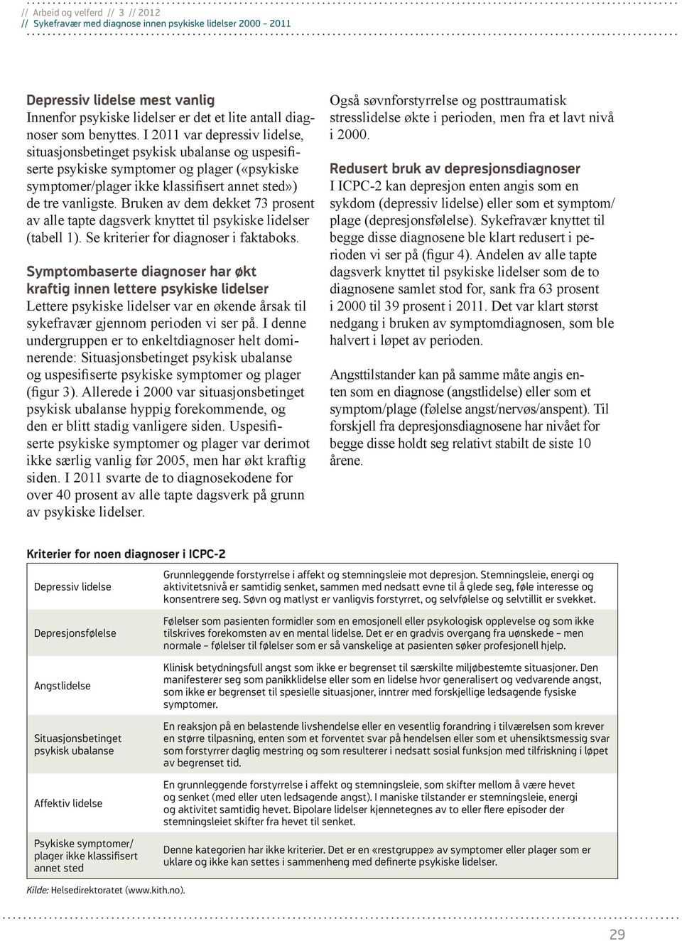 Bruken av dem dekket 73 prosent av alle tapte dagsverk knyttet til psykiske lidelser (tabell 1). Se kriterier for diagnoser i faktaboks.