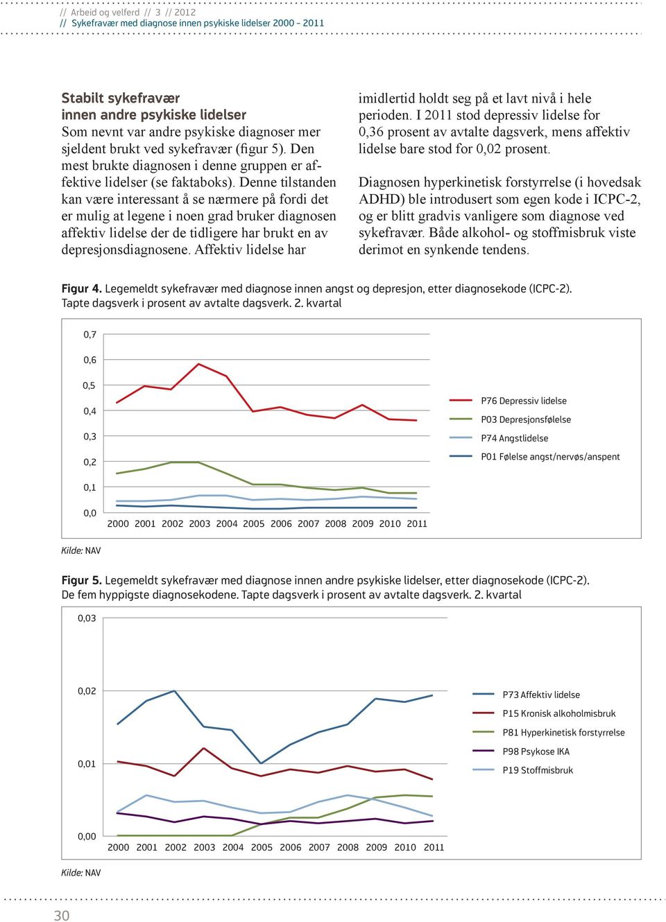 Denne tilstanden kan være interessant å se nærmere på fordi det er mulig at legene i noen grad bruker diagnosen affektiv lidelse der de tidligere har brukt en av depresjonsdiagnosene.