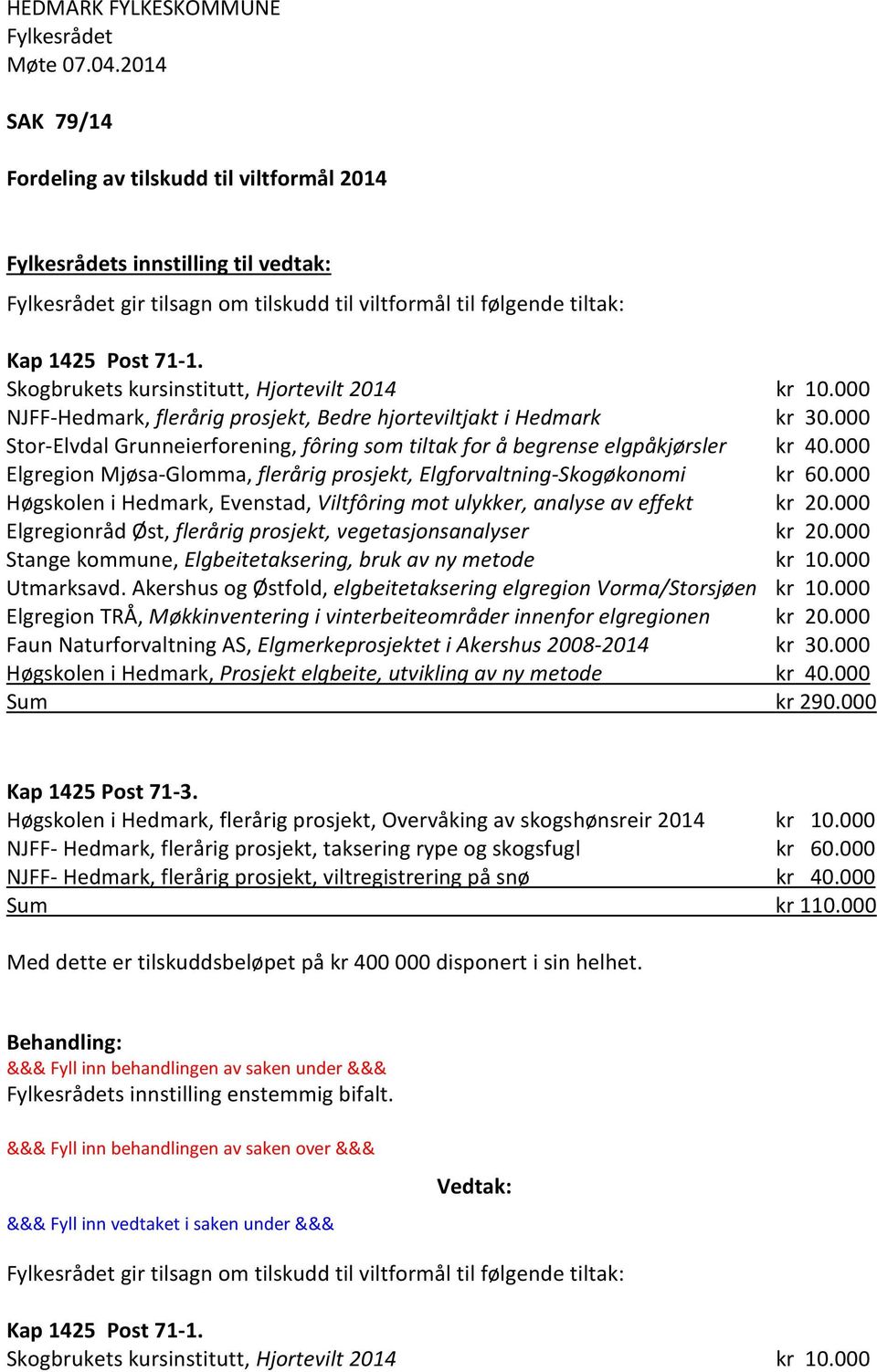 Skogbrukets kursinstitutt, Hjortevilt 2014 kr 10.000 NJFF-Hedmark, flerårig prosjekt, Bedre hjorteviltjakt i Hedmark kr 30.