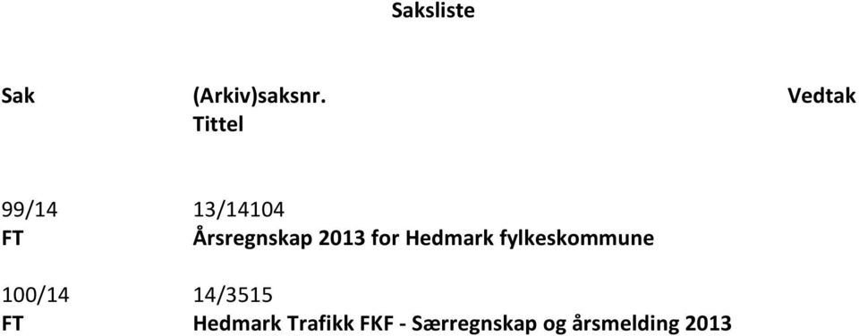 Årsregnskap 2013 for Hedmark fylkeskommune