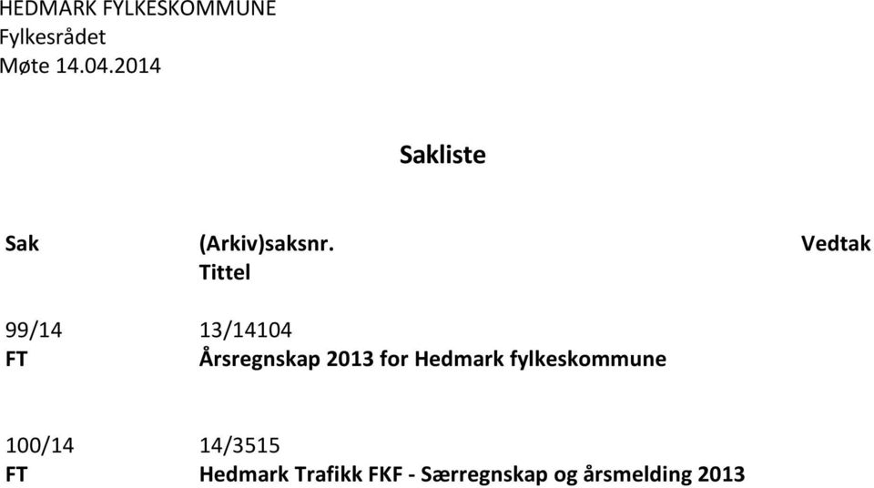 Tittel 13/14104 Årsregnskap 2013 for Hedmark