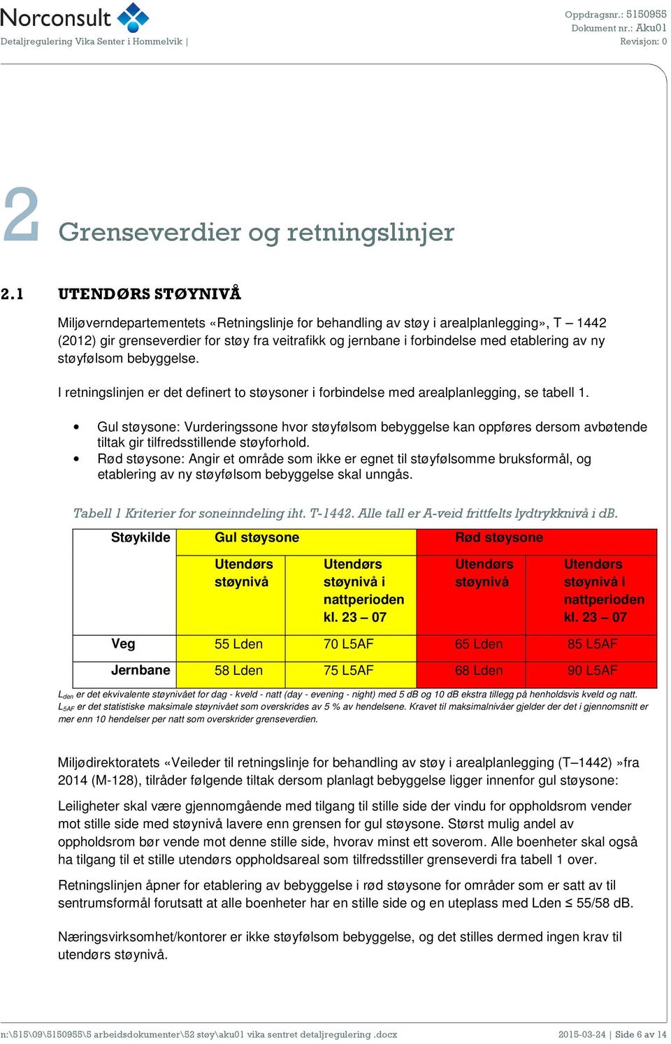 av ny støyfølsom bebyggelse. I retningslinjen er det definert to støysoner i forbindelse med arealplanlegging, se tabell 1.