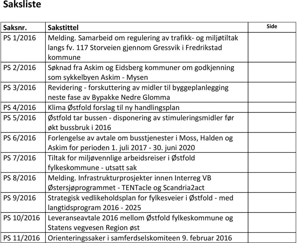 byggeplanlegging neste fase av Bypakke Nedre Glomma PS 4/2016 Klima Østfold forslag til ny handlingsplan PS 5/2016 Østfold tar bussen - disponering av stimuleringsmidler før økt bussbruk i 2016 PS