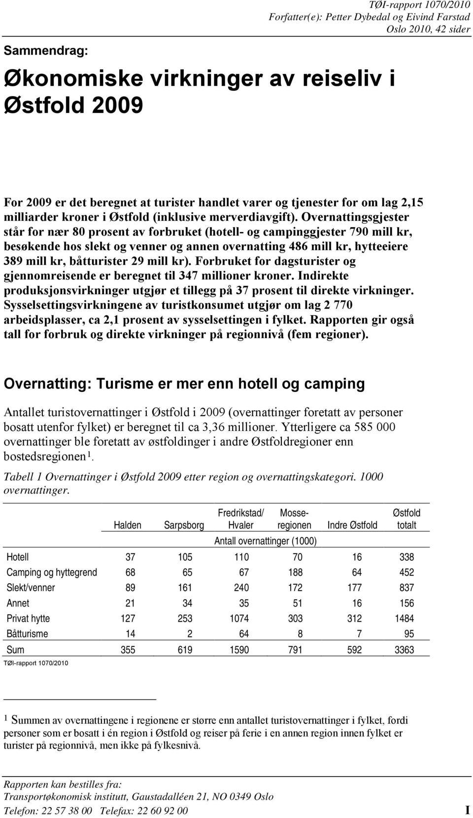 Overnattingsgjester står for nær 80 prosent av forbruket (hotell- og campinggjester 790 mill kr, besøkende hos slekt og venner og annen overnatting 486 mill kr, hytteeiere 389 mill kr, båtturister 29