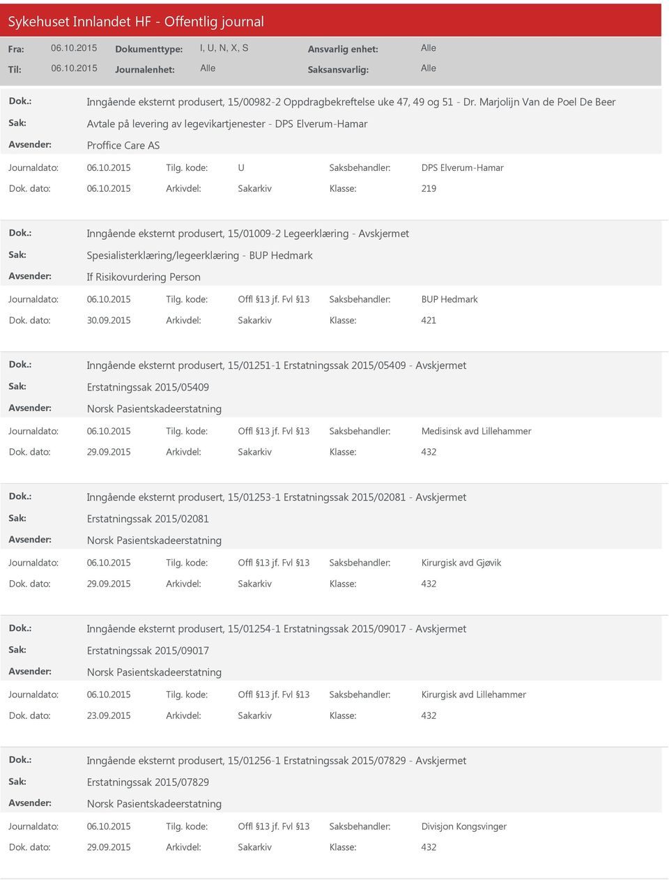 15/01251-1 Erstatningssak 2015/05409 - Erstatningssak 2015/05409 Medisinsk avd Lillehammer Inngående eksternt produsert, 15/01253-1 Erstatningssak 2015/02081 - Erstatningssak 2015/02081 Kirurgisk avd