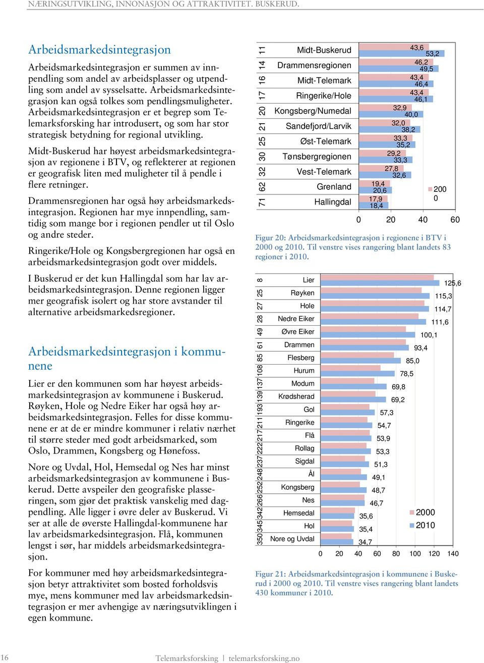 Arbeidsmarkedsintegrasjon er et begrep som Telemarksforsking har introdusert, og som har stor strategisk betydning for regional utvikling.