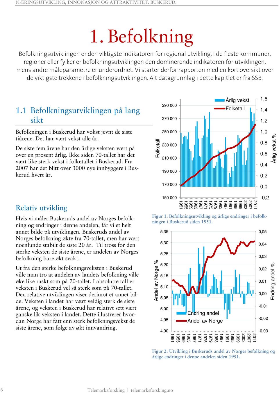 Vi starter derfor rapporten med en kort oversikt over de viktigste trekkene i befolkningsutviklingen. Alt datagrunnlag i dette kapitlet er fra SSB. 1.